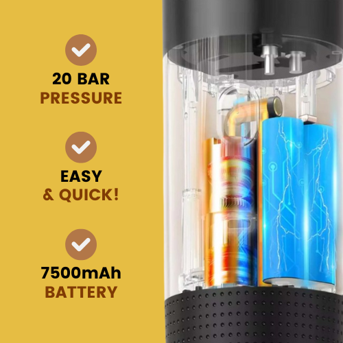 Caffizmo™ 3-in-1 Espresso Maker