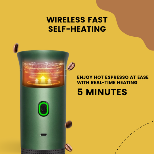 Caffizmo™ 3-in-1 Espresso Maker